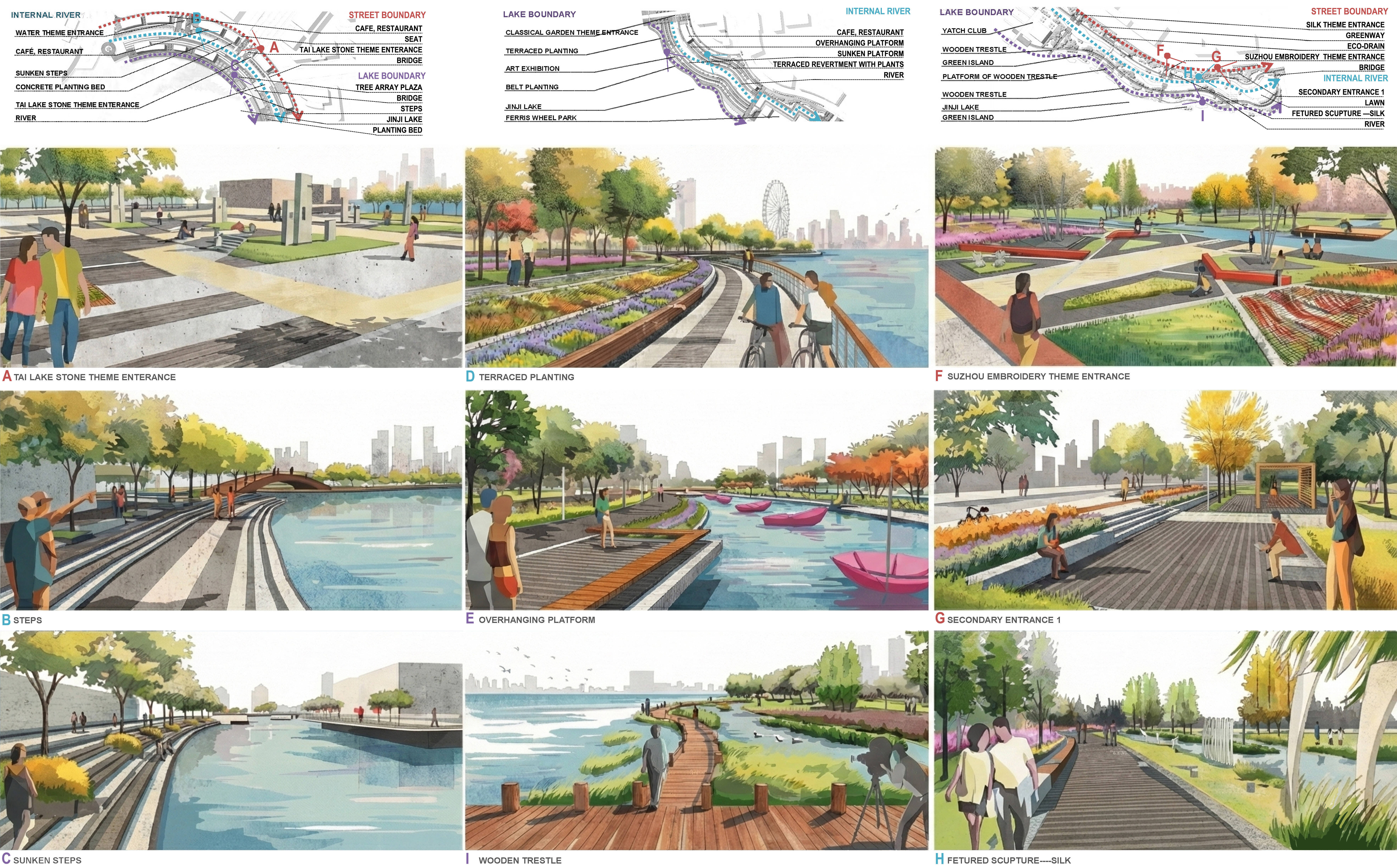 Design Strategy Implementation