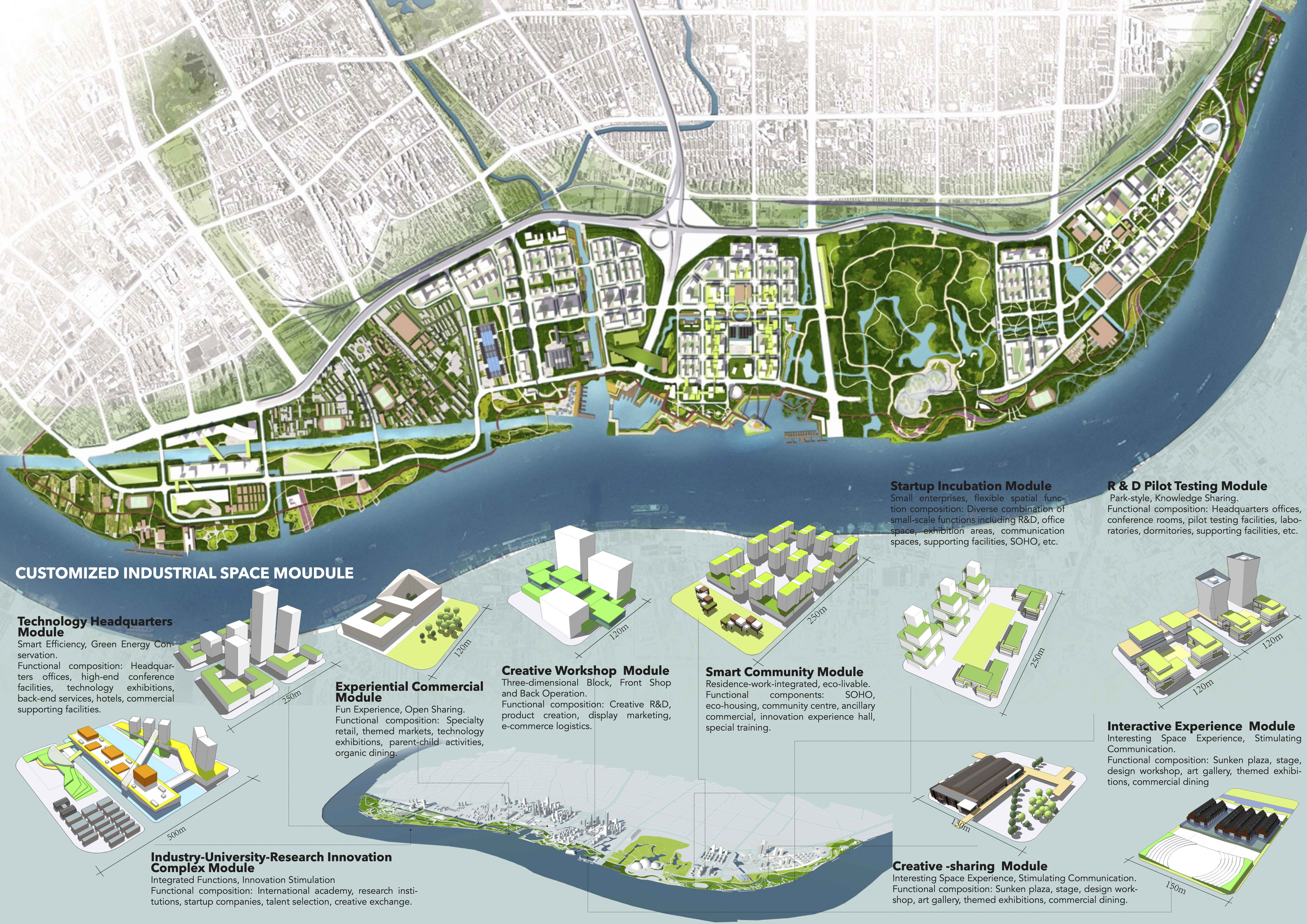 Master Plan and Industrial Space Module